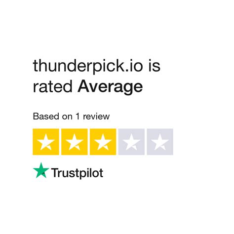 Read Customer Service Reviews of thunderpick.com.